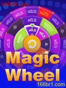 Explorando o Fascinante Mundo de MagicWheel e o Impacto da 166BR.com